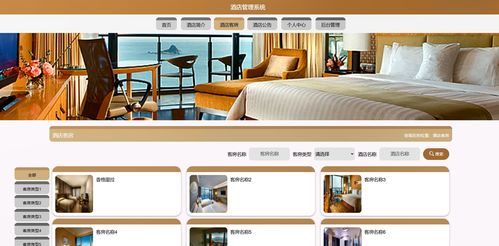 基于SpringBoot的精品酒店管理系統 賦能現代住宿與民宿運營